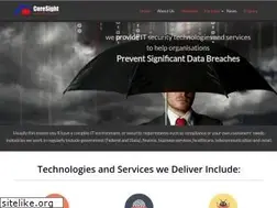 Sites similar to coresight.com.au