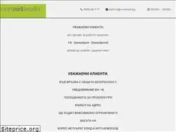 Sites similar to coresnet.bg