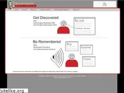Sites similar to coreson.com