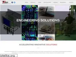 Sites similar to coresourcetech.com