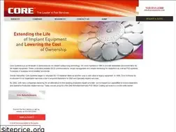 Sites similar to coresystems.com