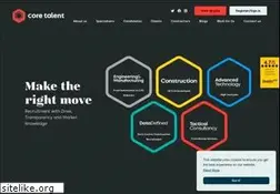 Sites similar to coretalent.co.uk