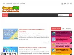 Sites similar to coretanguru.com