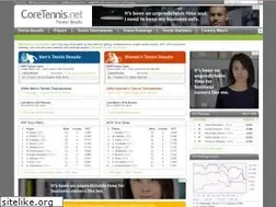 Sites similar to coretennis.net