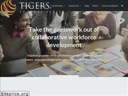 Sites similar to corevalues.com