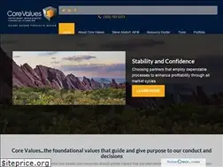 Sites similar to corevaluesinvestment.com