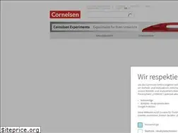 Sites similar to corex.de
