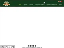 Sites similar to coreysa.es