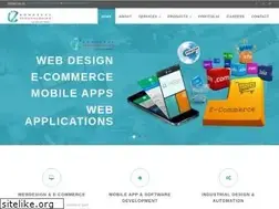 Sites similar to corezeal.com