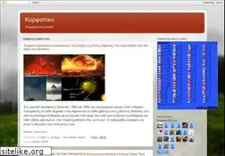 Sites similar to corfiatiko.blogspot.com