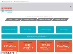 Sites similar to corfo.gob.ar