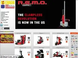 Sites similar to corghiusa.us