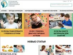 Sites similar to corhelp.ru