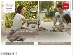 Sites similar to corian.mx
