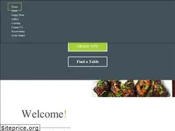 Sites similar to corianderdenver.com