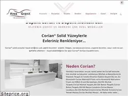 Sites similar to coriantezgah.istanbul