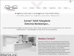 Sites similar to coriantezgahlar.com