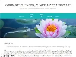 Sites similar to corinstephenson.com
