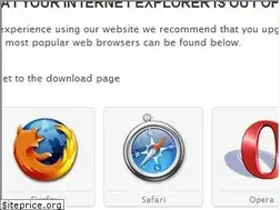 Sites similar to corluevdenevenakliyat.com