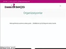 Sites similar to corlukirdugunu.com