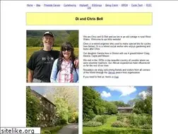 Sites similar to cornant.uk