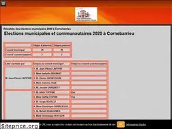 Sites similar to cornebarrieu.net