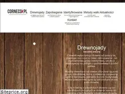 Sites similar to corneco.pl