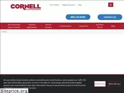 Sites similar to cornelliron.com