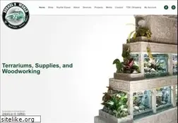 Sites similar to cornelsworld.com