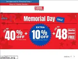Sites similar to cornerfurniturebronx.com