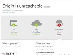 Sites similar to cornerlotjax.com