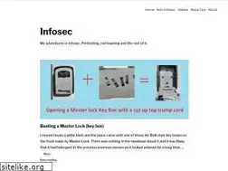 Sites similar to cornerpirate.com