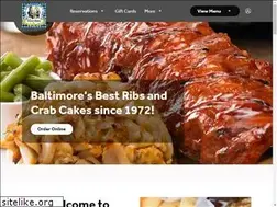 Sites similar to cornerstable.com