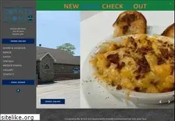 Sites similar to cornerstonebar.com