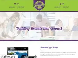 Sites similar to cornertab.com