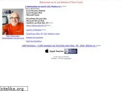 Sites similar to cornil.com