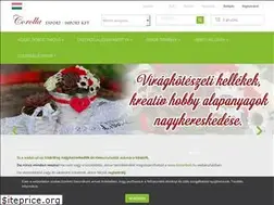 Sites similar to corollakft.hu