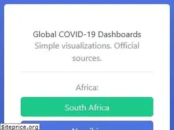Sites similar to corona-stats.co.za