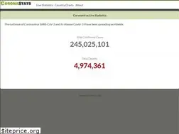Sites similar to corona-stats.org