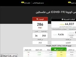 Sites similar to corona.ps