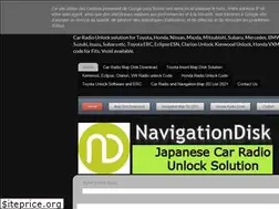 Sites similar to coronabd.blogspot.com
