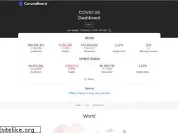 Sites similar to coronaboard.com