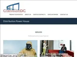 Sites similar to coronadodc.com
