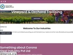 Sites similar to coronaind.com