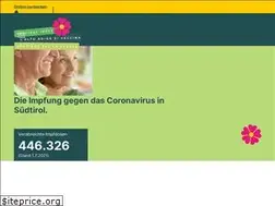 Sites similar to coronaschutzimpfung.it