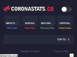 Sites similar to coronastats.co