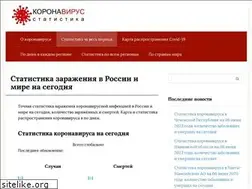 Sites similar to coronavir.ru