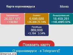 Sites similar to coronavirus-control.ru