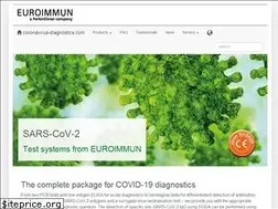 Sites similar to coronavirus-diagnostics.com