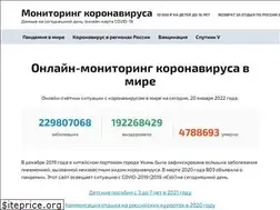 Sites similar to coronavirus-monitoring.ru